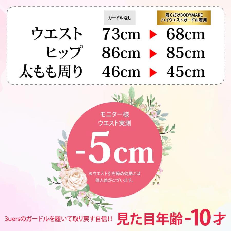 苦しくないのに美スタイル 履くだけBODYMAKE ハイウエスト ガードル 大きいサイズ 丸まらない お腹引き締め 着圧 スパッツ 骨盤 - 画像 (6)