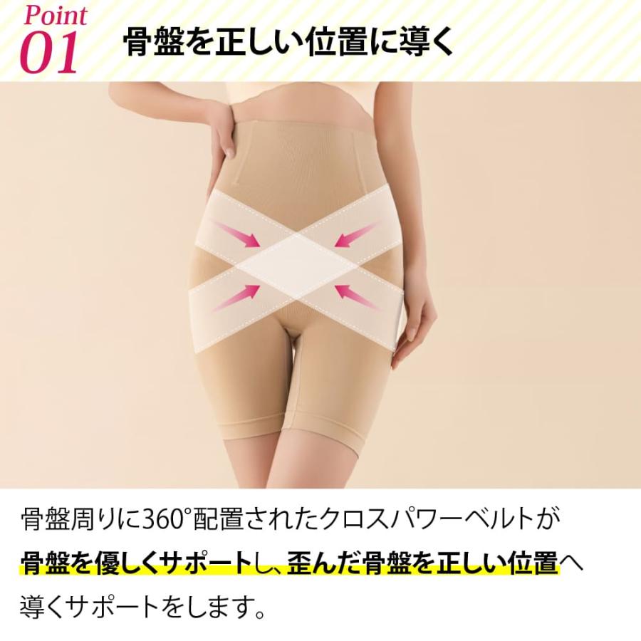 苦しくないのに美スタイル 履くだけBODYMAKE ハイウエスト ガードル 大きいサイズ 丸まらない お腹引き締め 着圧 スパッツ 骨盤 - 画像 (7)