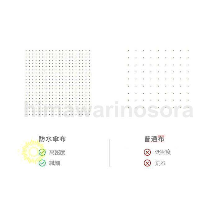 16色展開長傘 レディース 雨傘 メンズ ワンタッチ長傘 大きめ 梅雨対策 耐風 無地和風傘 撥水加工 頑丈16本骨 マカロン色 男 女 贈り物 - 画像 (3)