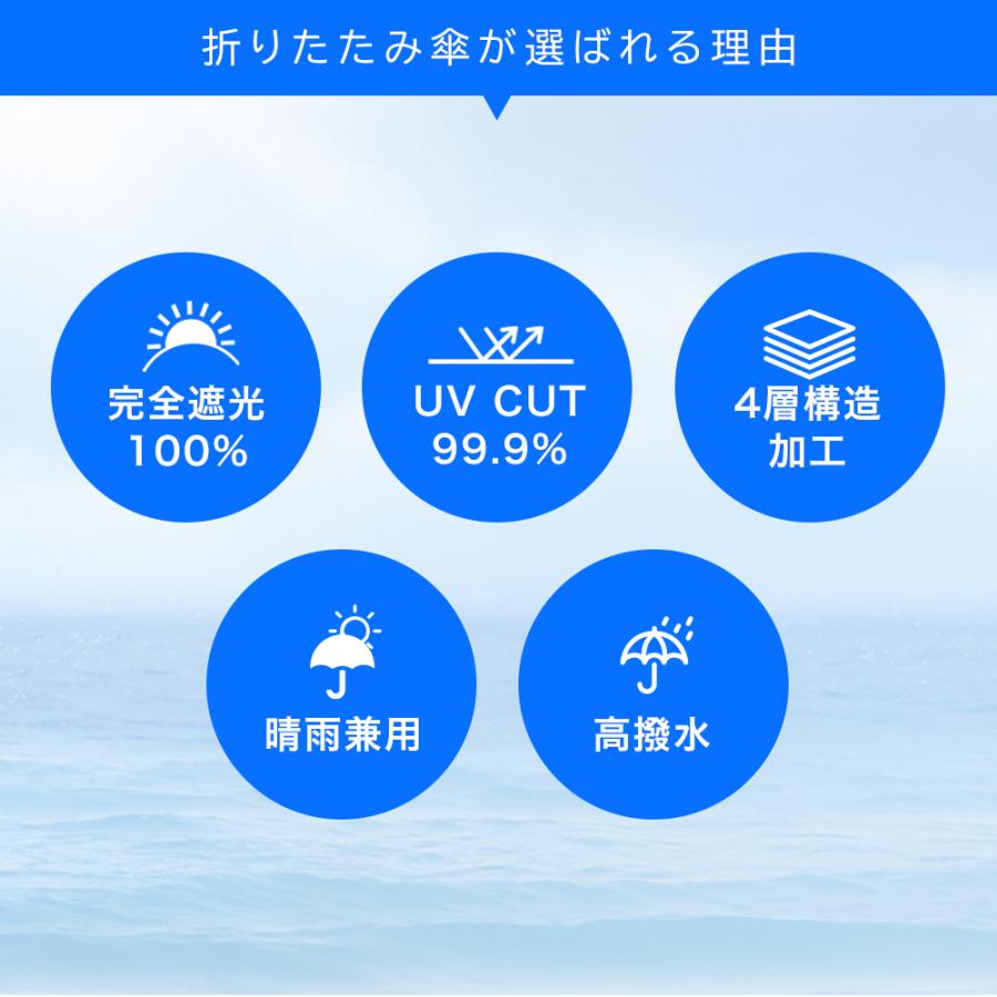 CICIBELLA 2025進化版 日傘 J型 手持ち 折りたたみ 完全遮光100% 晴雨兼用 超軽量 紫外線カット 傘 日焼け対策 雨傘 UVカット 梅雨 レディース ギフト cicibella 爆買 - 画像 (3)