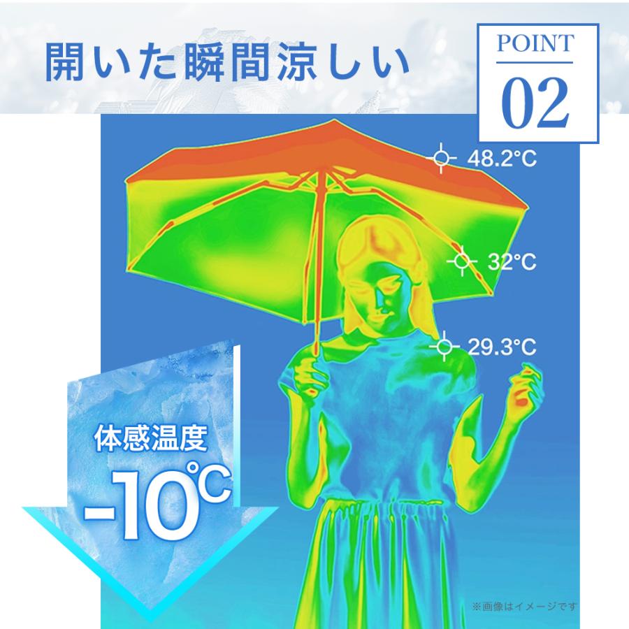 CICIBELLA 2025進化版 日傘 J型 手持ち 折りたたみ 完全遮光100% 晴雨兼用 超軽量 紫外線カット 傘 日焼け対策 雨傘 UVカット 梅雨 レディース ギフト cicibella 爆買 - 画像 (7)