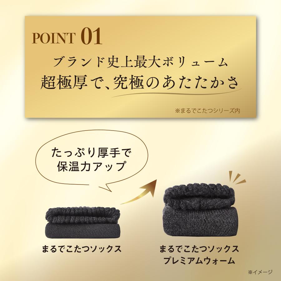 靴下サプリ 【送料無料】靴下の岡本公式 まるでこたつソックス プレミアムウォーム レディース あったか靴下 あったかグッズ 保温 足首の冷え 防寒 プレゼント - 画像 (3)