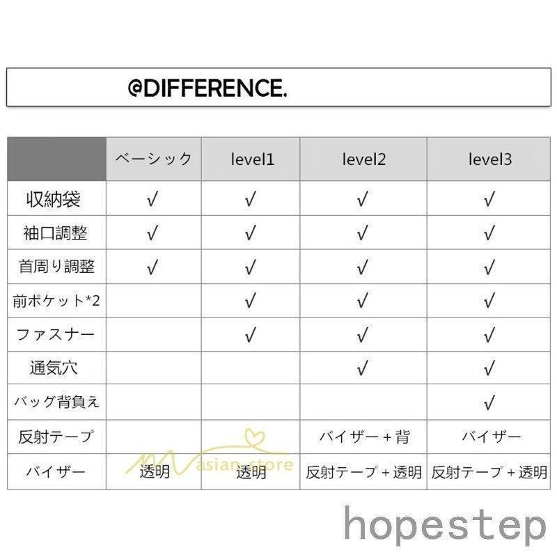 レインコート 自転車 レインポンチョ レディース メンズ ロング ユニセックス 防水 通勤 通学用 リュック レインウェア 梅雨 雨具 雨 対策
