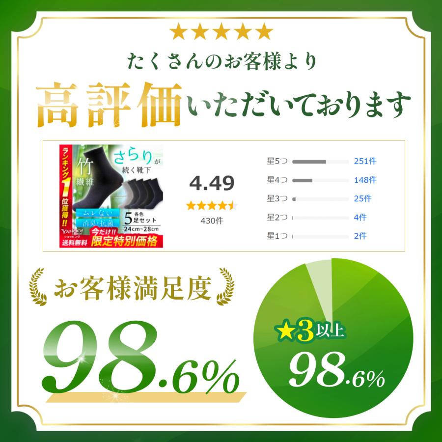 防臭靴下 ビジネスソックス メンズ 消臭 セット 黒 薄手 蒸れない 竹 抗菌 仕事 ハイソックス 夏用 冬用 通気性 冠婚葬祭 法事 - 画像 (2)