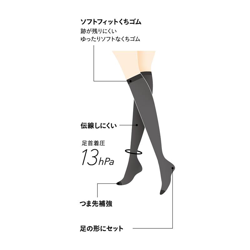 SABRINA(GUNZE) グンゼ サブリナ 黒 ストッキング ひざ下 着圧 レディース 13hpa 22-25cm GUNZE SABRINA 膝下丈 丈夫 UV対策 伝線防止 ブラック 黒ストッキング - 画像 (4)