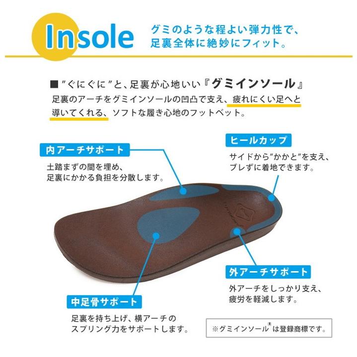 Re:getA リゲッタ レディース リゲッタカヌー クロスベルトストラップサンダル サンダル シューズ CJFD5326A - 画像 (6)