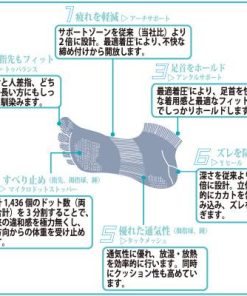 ふるさと納税 橿原市 GUTS-MAN ランニング五本指ソックス 1足  S(22-25cm)・赤